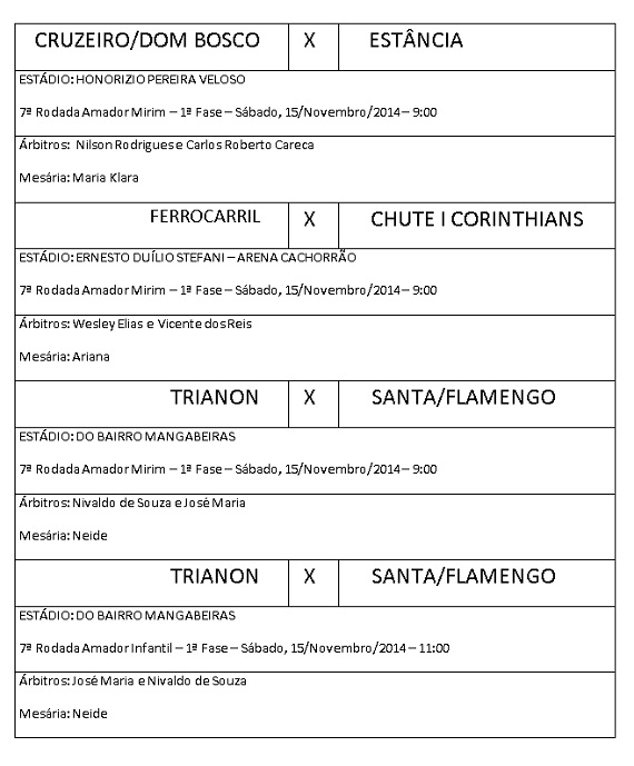 Arbitragem Amador Mirim e Infantil